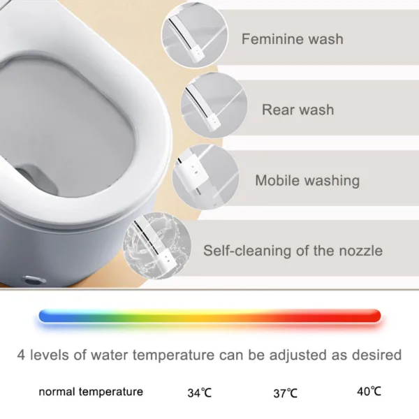 VONDDW European Style Digital Display Heated Seat High Cost Performance Glossy White Smart Toilet (3) VONDDW European Style Digital Display Heated Seat High Cost Performance Glossy White Smart Toilet