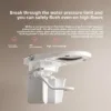 VONDDW European Style Digital Display Heated Seat High Cost Performance Glossy White Smart Toilet (5) VONDDW European Style Digital Display Heated Seat High Cost Performance Glossy White Smart Toilet