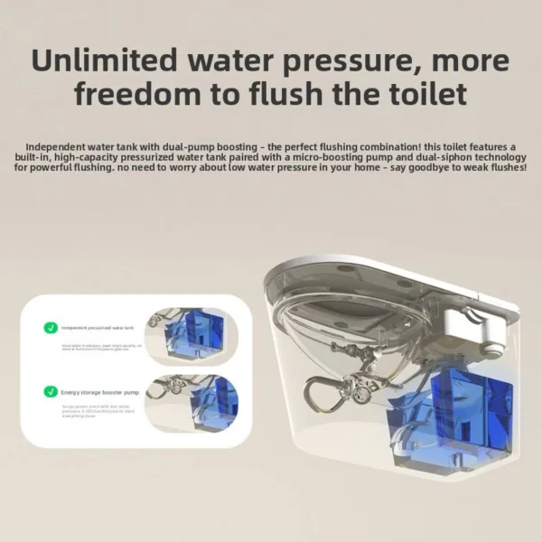 VONDDW Floor-Mounted S-Trap Minimalist Pure White Heated Seat Remote Control Luxury Intelligent Smart Toilet