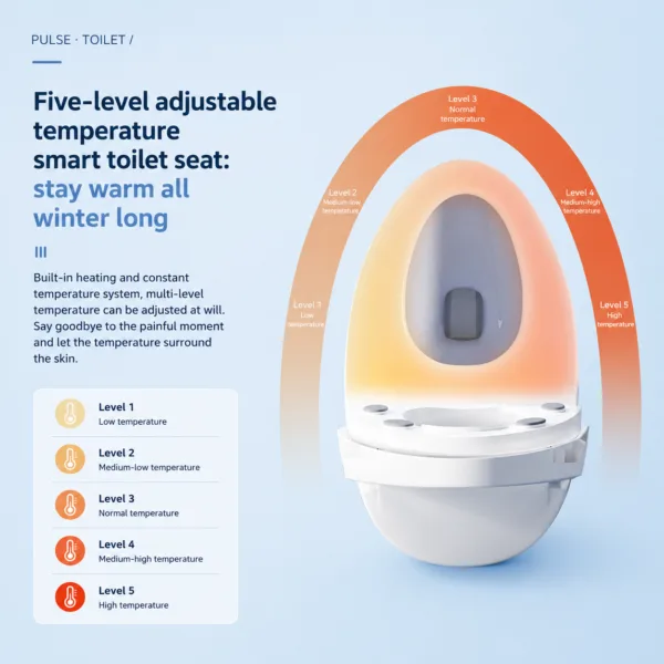 Toilettes intelligentes VONDDW à profil bas avec jupe, fonctions bidet avancées, siège chauffant, chasse d'eau automatique, finition blanche brillante (5) Toilettes intelligentes VONDDW à profil bas avec jupe, fonctions bidet avancées, siège chauffant, chasse d'eau automatique, finition blanche brillante